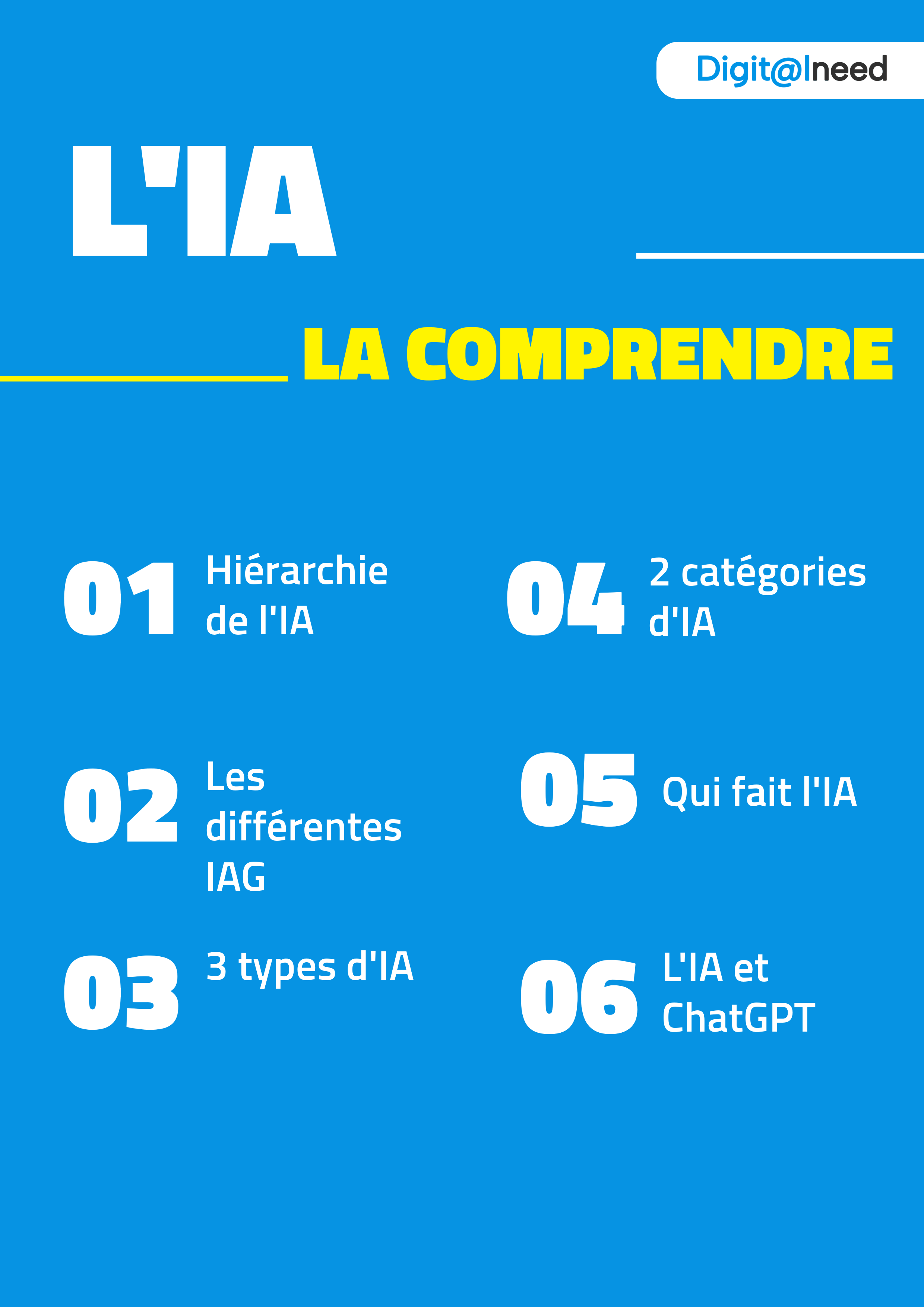 Sommaire - Tout ce que vous devez comprendre sur l’#IA, Intelligence Artificielle mini #cours